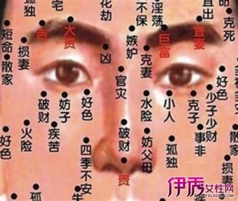 肚臍內有痣女|腹部有痣好不好？大師告訴你腹部有痣寓意及其運勢如何